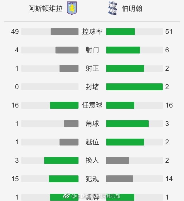 北京时间11月25日23:00，2023-24赛季英超联赛第13轮，切尔西客战纽卡斯尔。